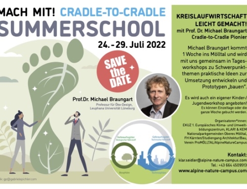 ACHTUNG! Achtung Verschiebung Cradle-to-Cradle Workshop mit Prof. Braungart