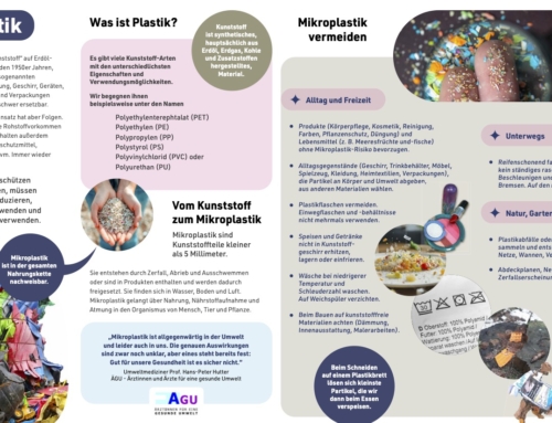 Unser neuer KEM-Folder „Mikroplastik“ ist da!